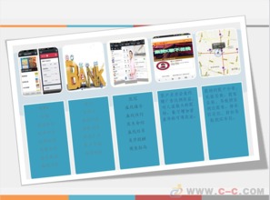 企業營銷新引擎 自助營銷智能機、Wi-Fi機與路由器的整合策劃